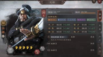 智囊团丨最佳副将，华雄深度解析