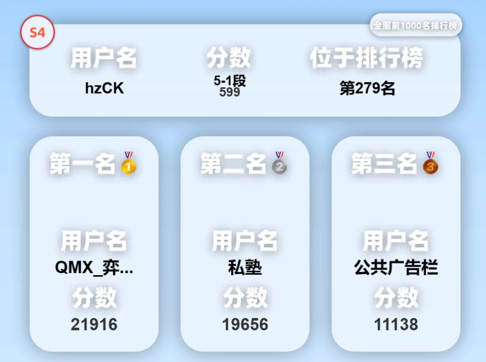 铁盒五子棋游戏截图