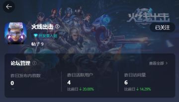 《火线出击》内测，关注送价值300元礼包！