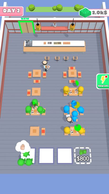 Restaurant Manager!游戏截图