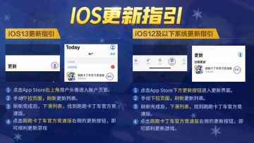 【公告】3月3日版本更新FAQ