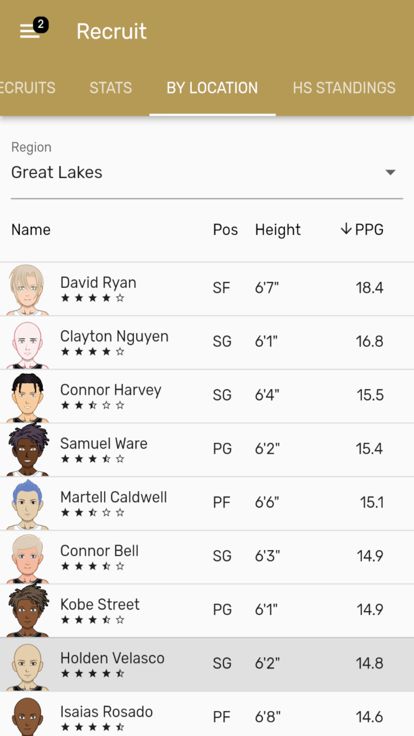 Blue Bloods Basketball游戏截图