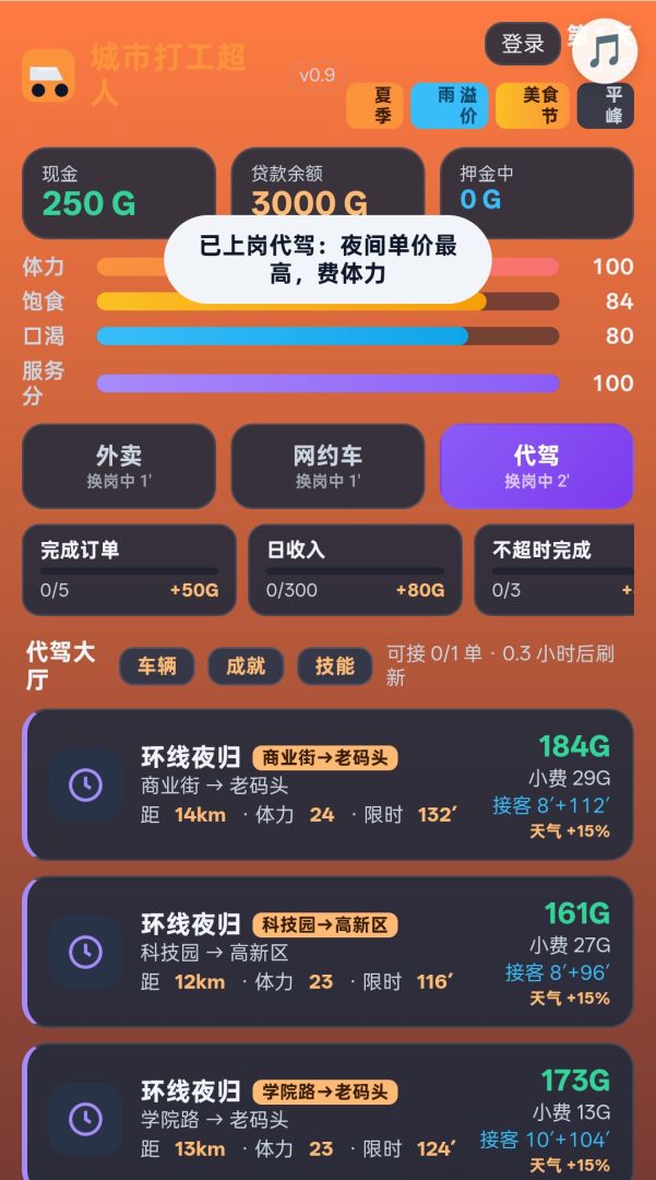 城市打工超人游戏截图
