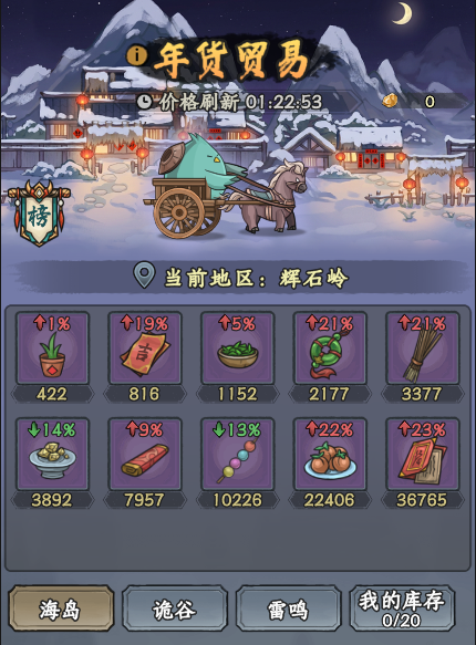 新春赶集，来办年货