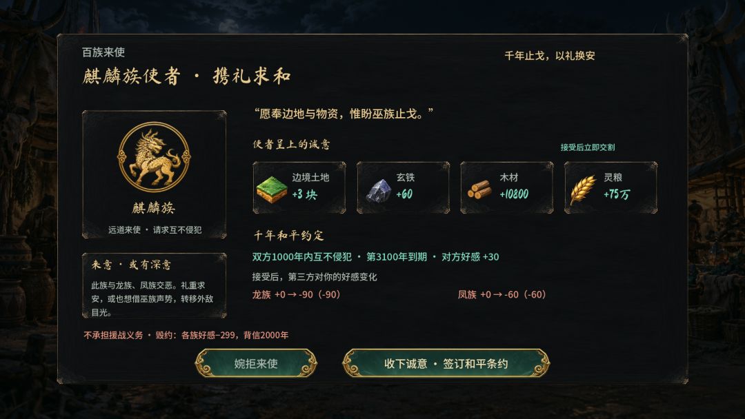 洪荒:苟道军师游戏截图