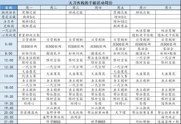 【体服速报】每周限时活动调整（附新版手游活动时间表）
