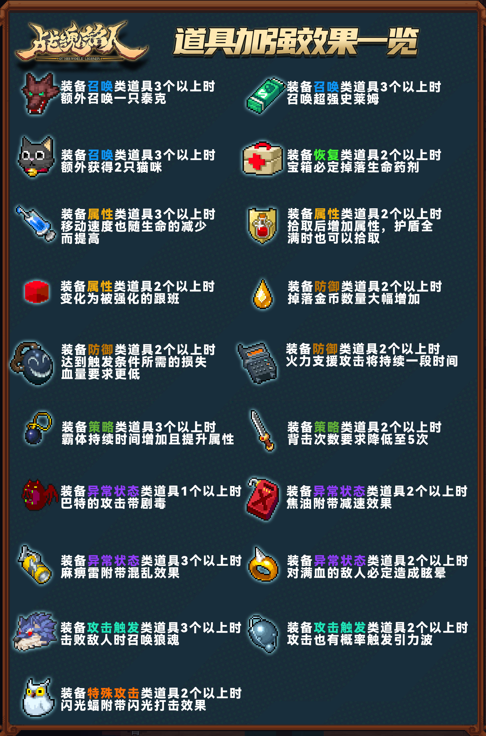 因子挑战来袭 道具调整加强