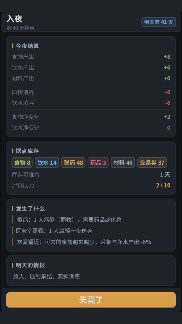 灰雾 100 天游戏截图