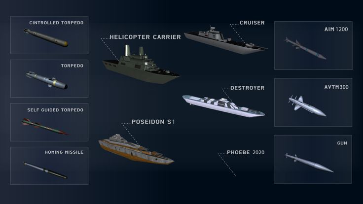 Warship Simulator - ONLINE游戏截图