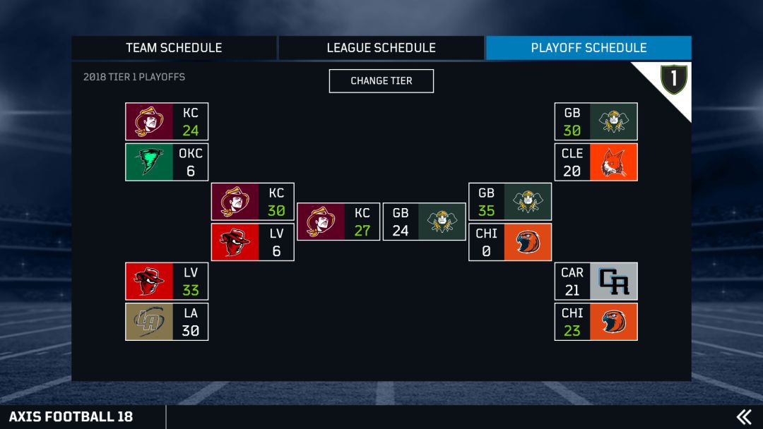 Axis Football 2018游戏截图