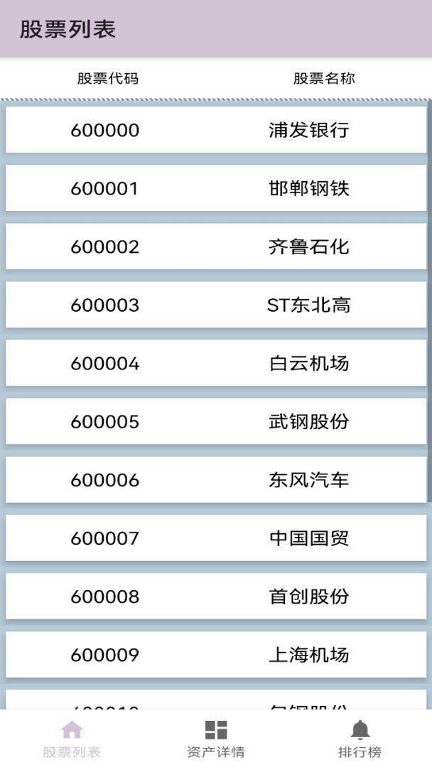股票模拟游戏截图