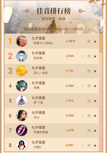 如果思念里有声音，那我从这些声音里听到了沧海桑田