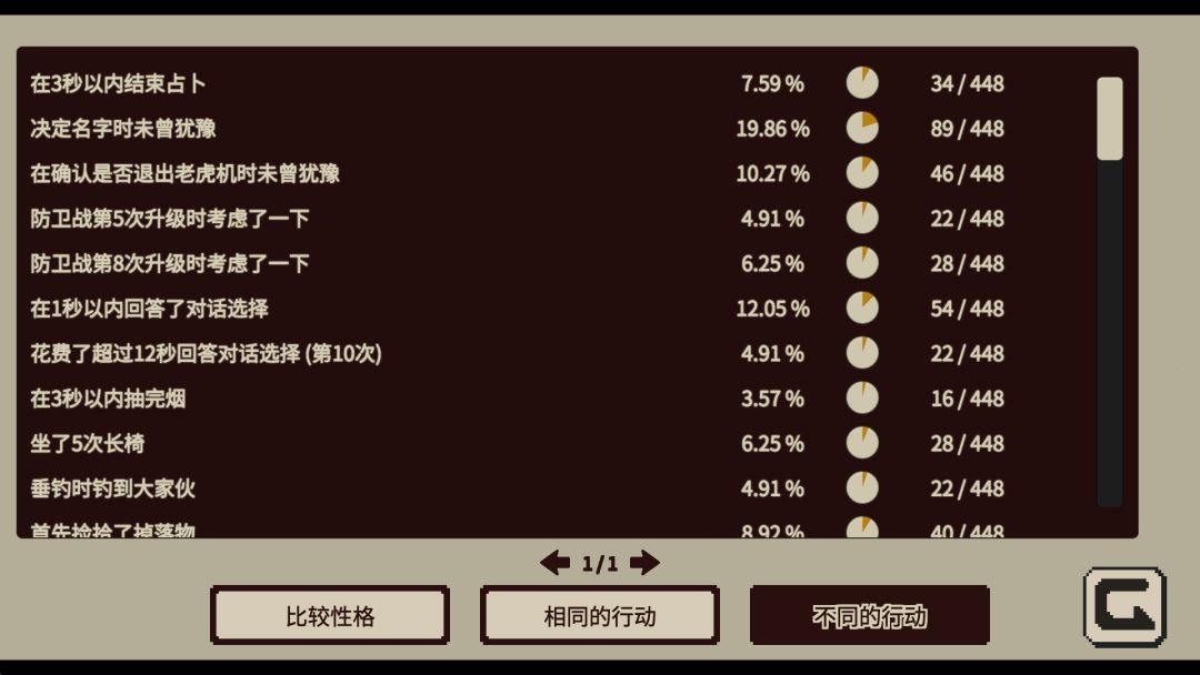 忆我: 一个性格测试游戏游戏截图