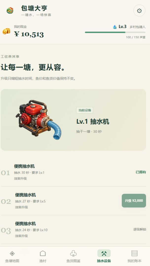 鱼塘承包模拟器:从荒野水坑到尼斯湖传奇游戏截图