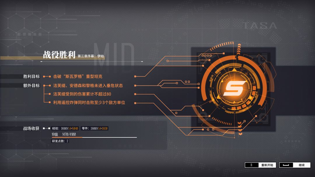 逆向坍塌:面包房行动游戏截图