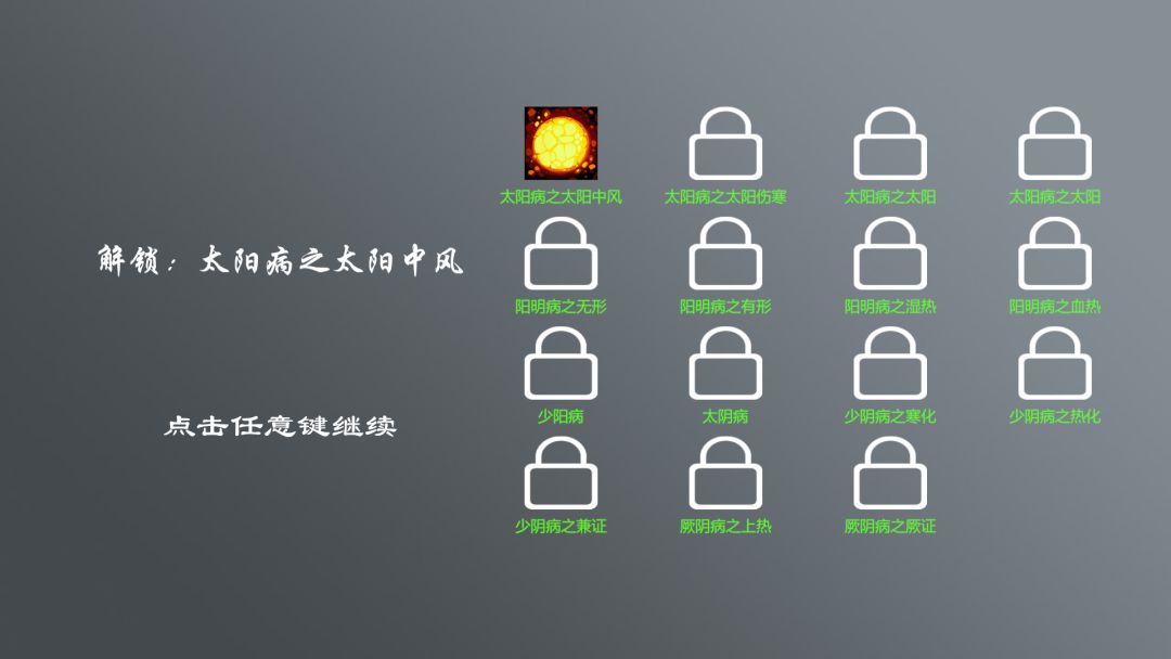 中医模拟器游戏截图