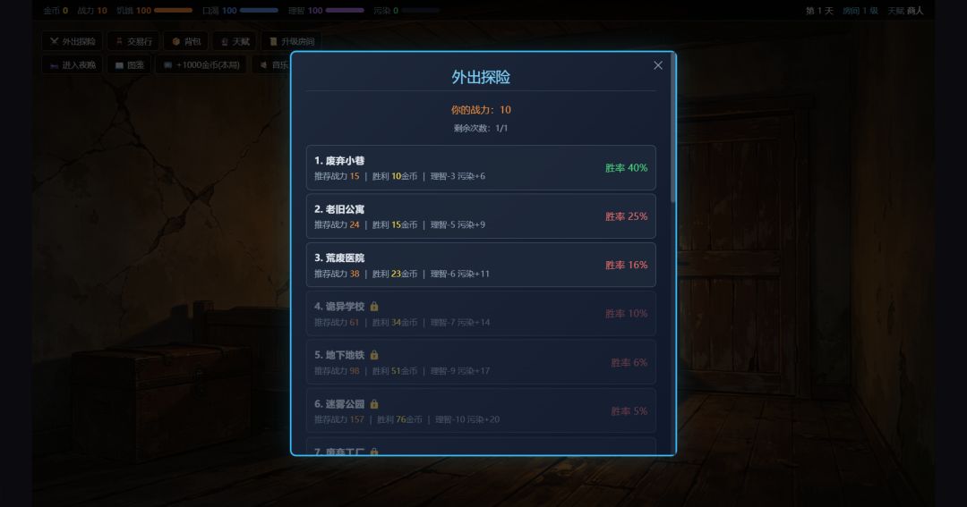 深渊房客游戏截图
