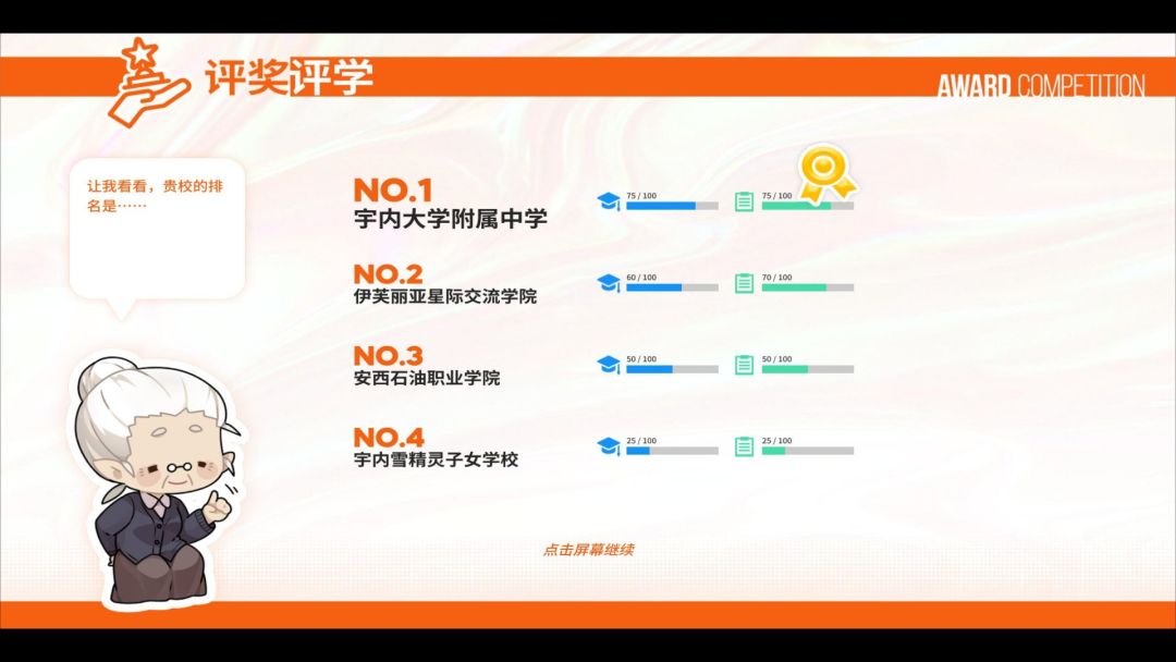 蜥学东渐游戏截图