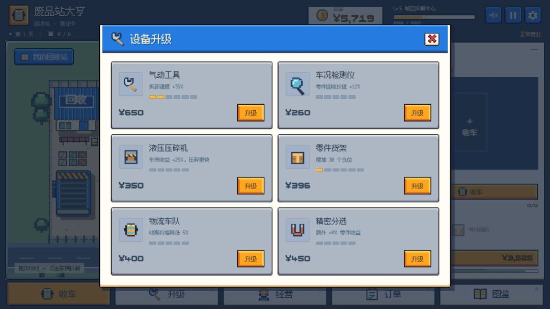 废品站大亨游戏截图