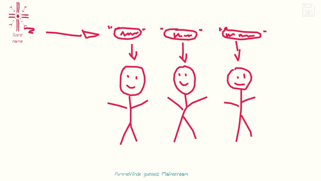 Draw & Guess（你画我猜）游戏截图