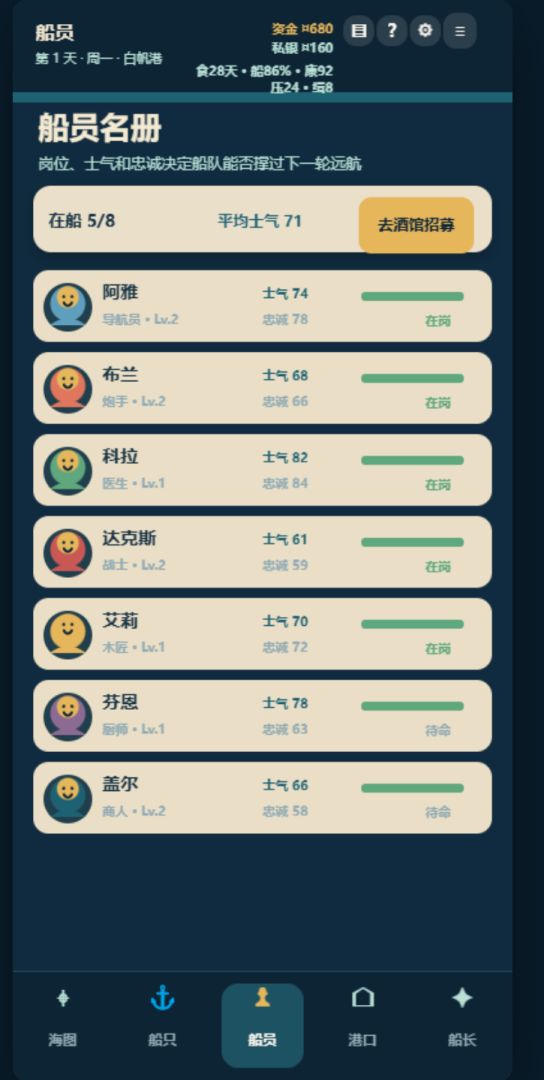 海潮船长物语游戏截图