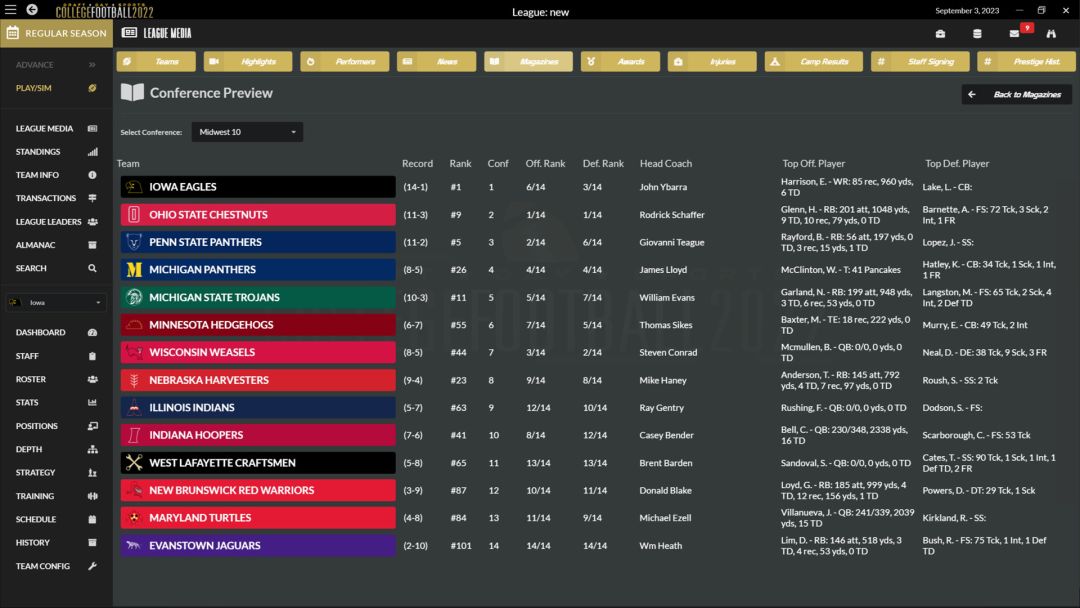 Draft Day Sports: College Football 2022游戏截图