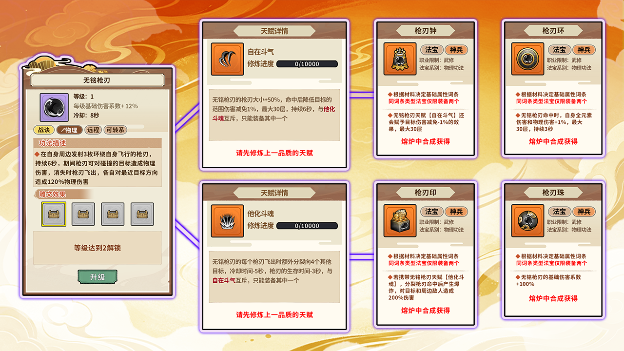 职业新技能