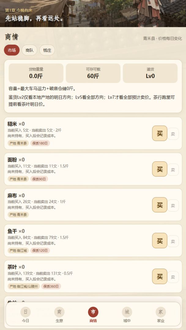 开局一百文:从打零工到富甲天下游戏截图