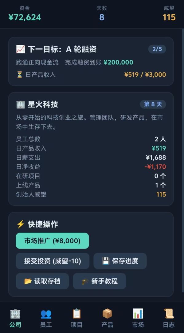 星火科技・创业模拟游戏截图