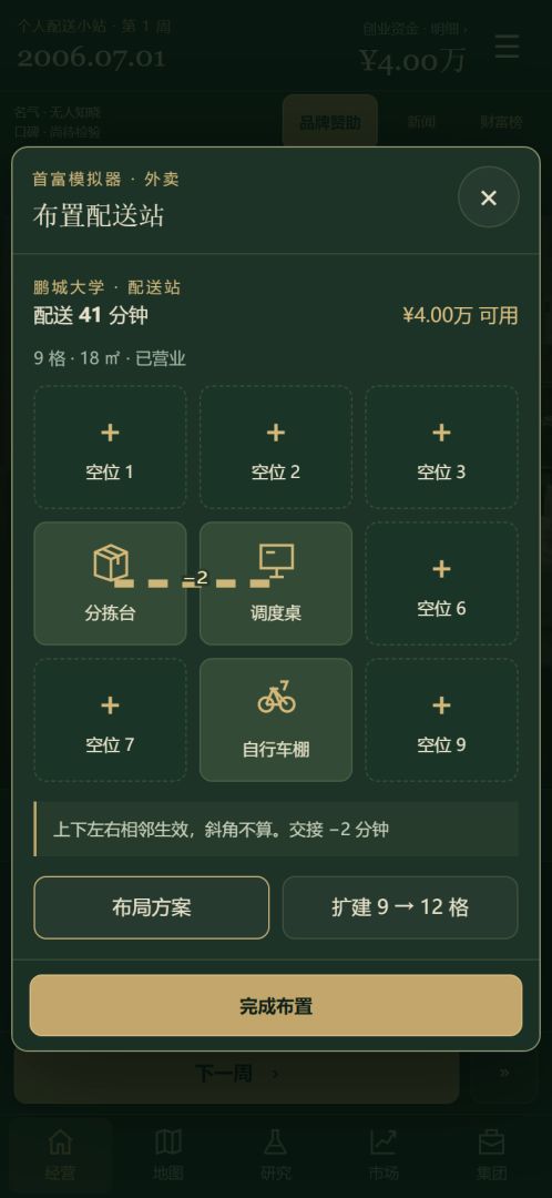 首富模拟器:重生2006游戏截图