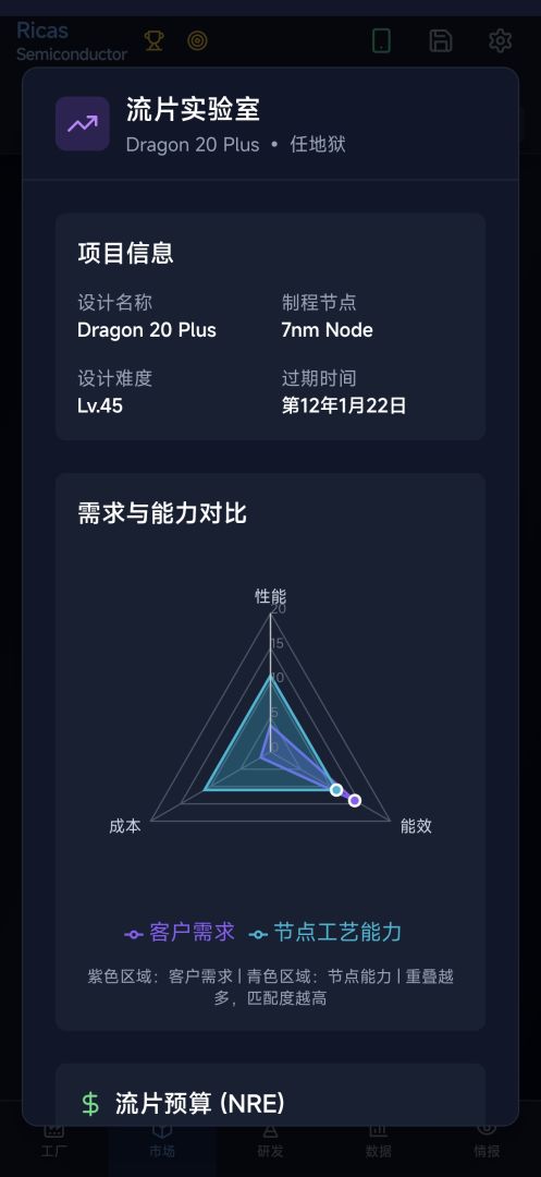 芯片大亨游戏截图