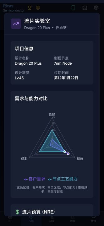 芯片大亨截图