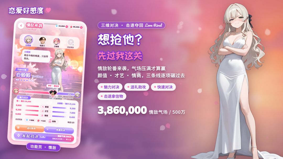 恋爱好感度游戏截图