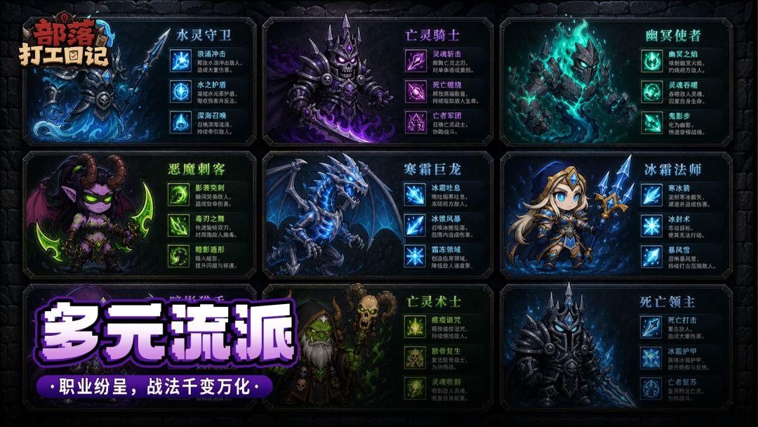 部落打工日记游戏截图