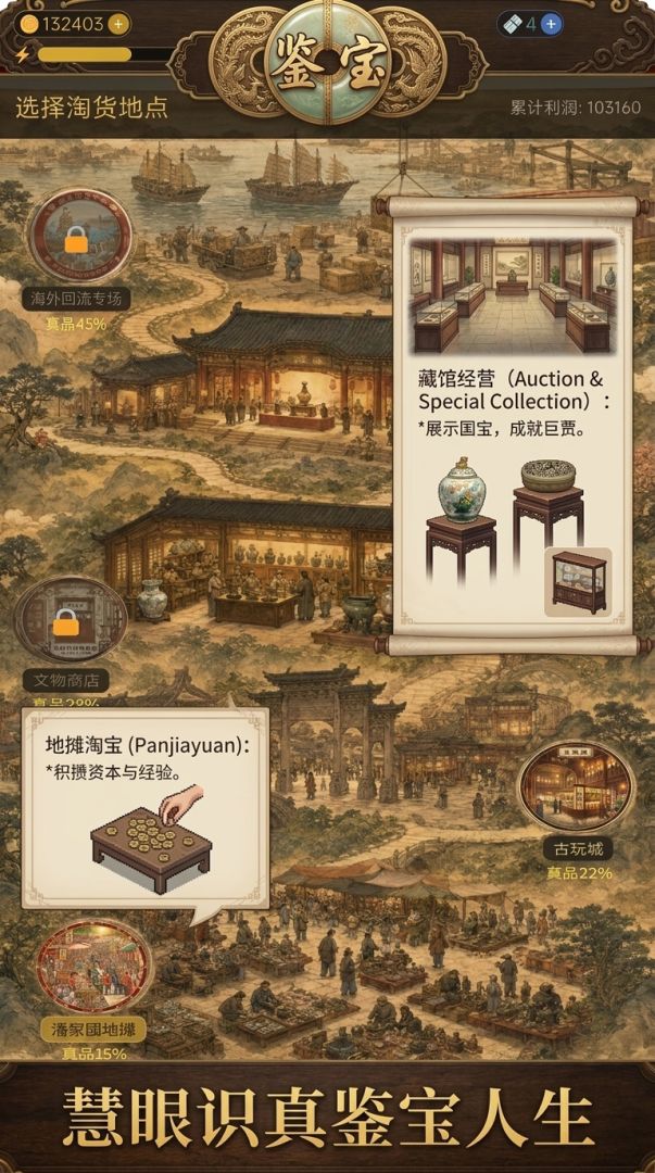 鉴宝经营模拟器游戏截图