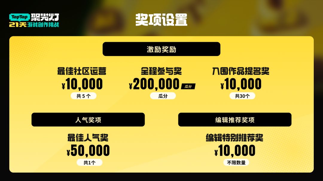 聚光灯游戏创作挑战游戏截图