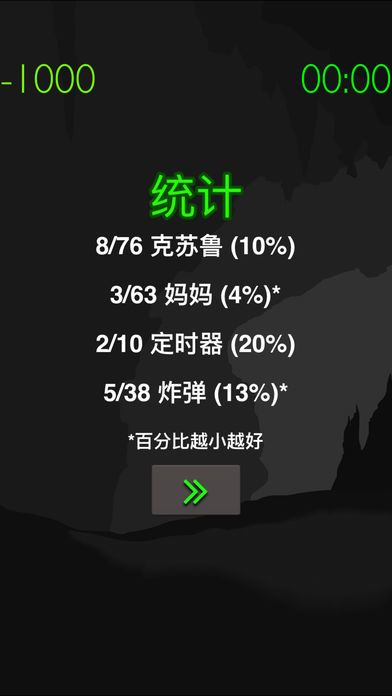 克苏鲁vs.你的妈妈:黄金版游戏截图