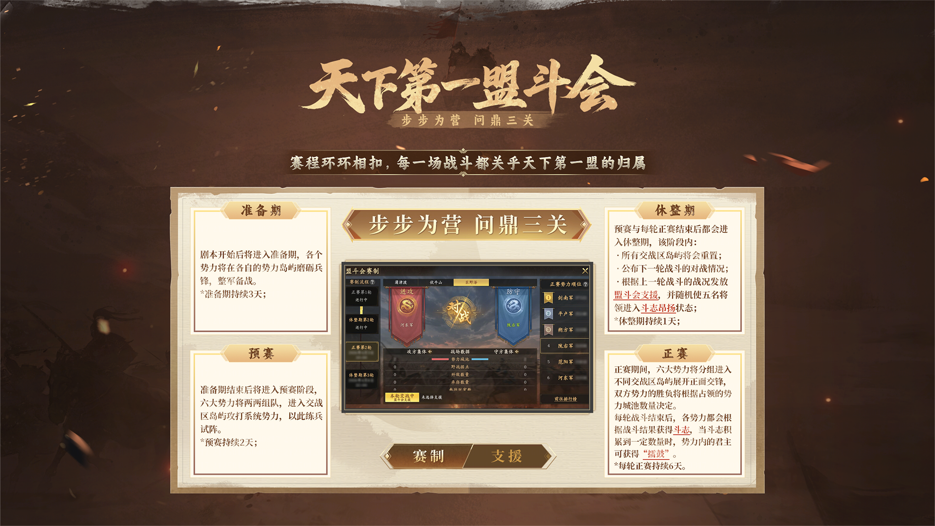 天下第一·盟斗会