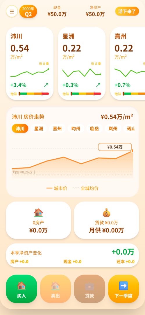 炒房客模拟器游戏截图