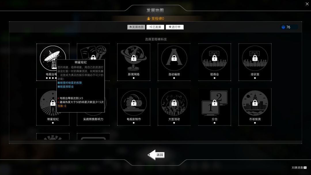 电视台模拟国 Entertainment Simulator游戏截图