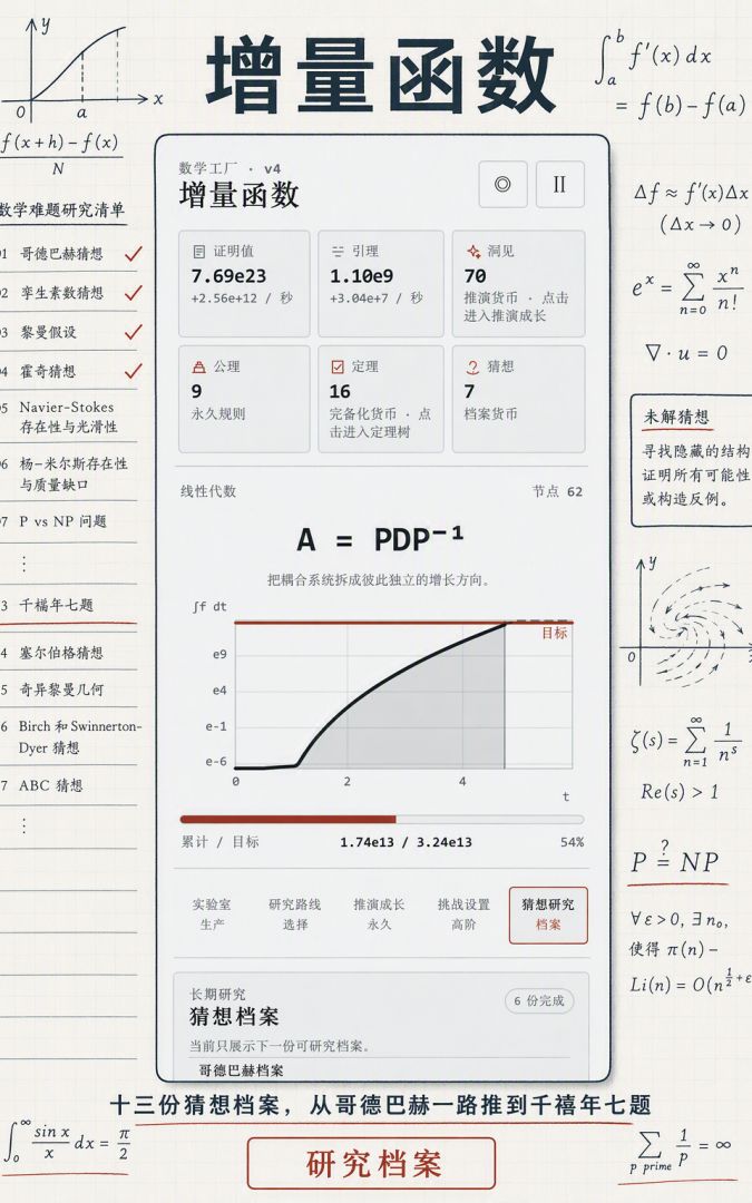 增量函数游戏截图