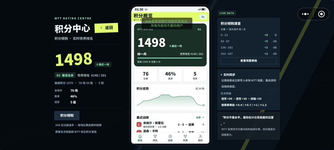 超级弧圈乒乓游戏截图