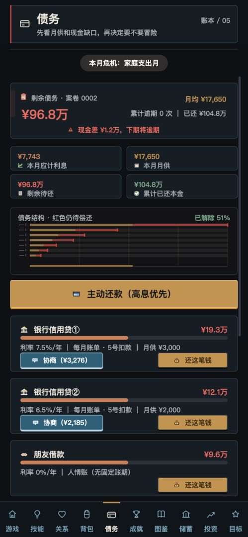 负产阶级2游戏截图