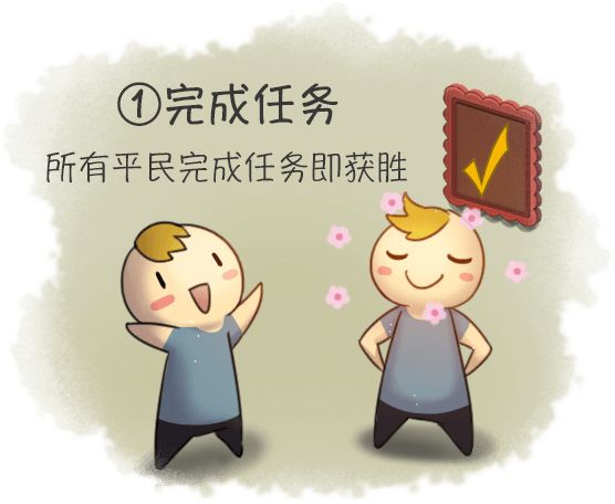 《推理学院》狼来了全新感染模式正式上线，玩法介绍抢先一览截图