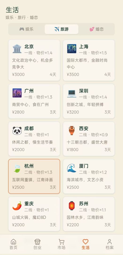 五千元创业游戏截图