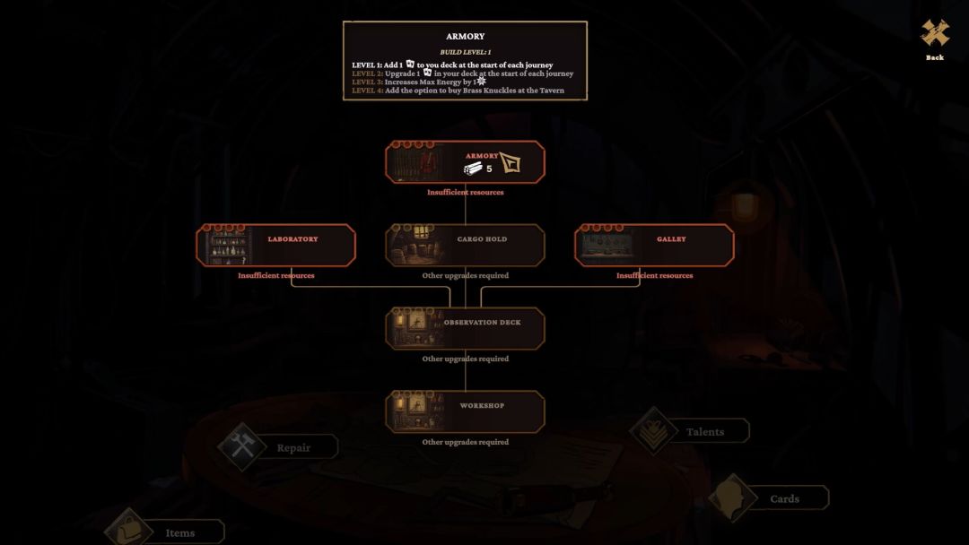 狩猎之夜:主权辛迪加游戏截图