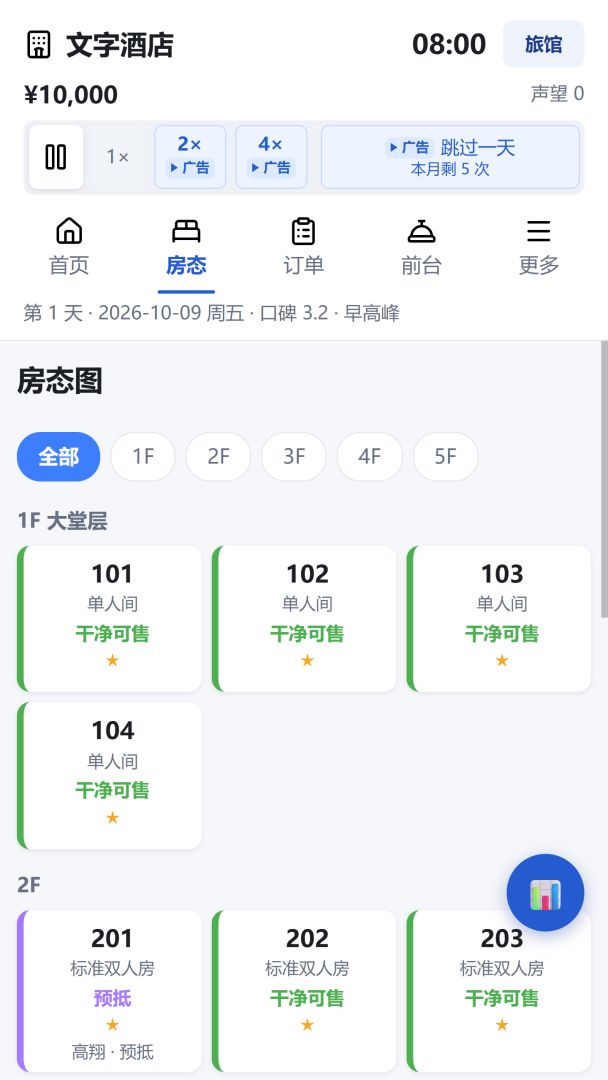 酒店大亨游戏截图