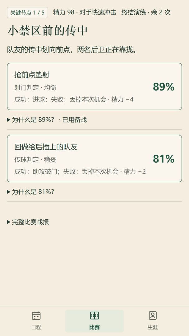 绿茵人生：足球传奇模拟器游戏截图