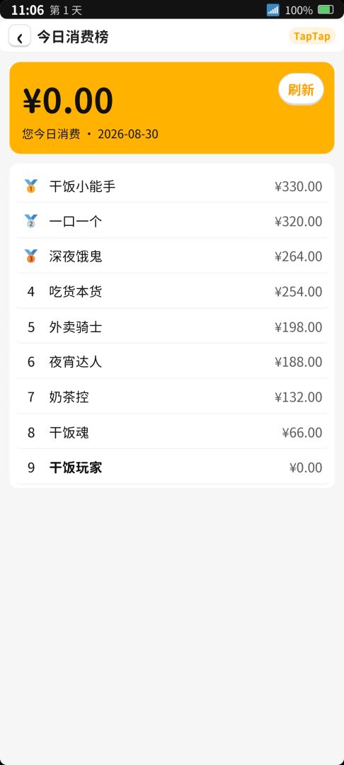 干饭模拟器游戏截图