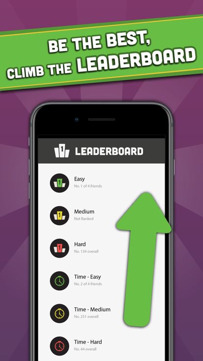 Minesweeper - The classic game游戏截图